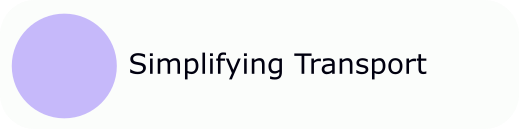 simplifying-transport
