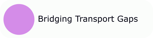building-tranport-gaps